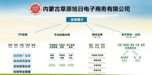 農(nóng)機(jī)信息咨詢服務(wù) 連接田間地頭的智慧紐帶